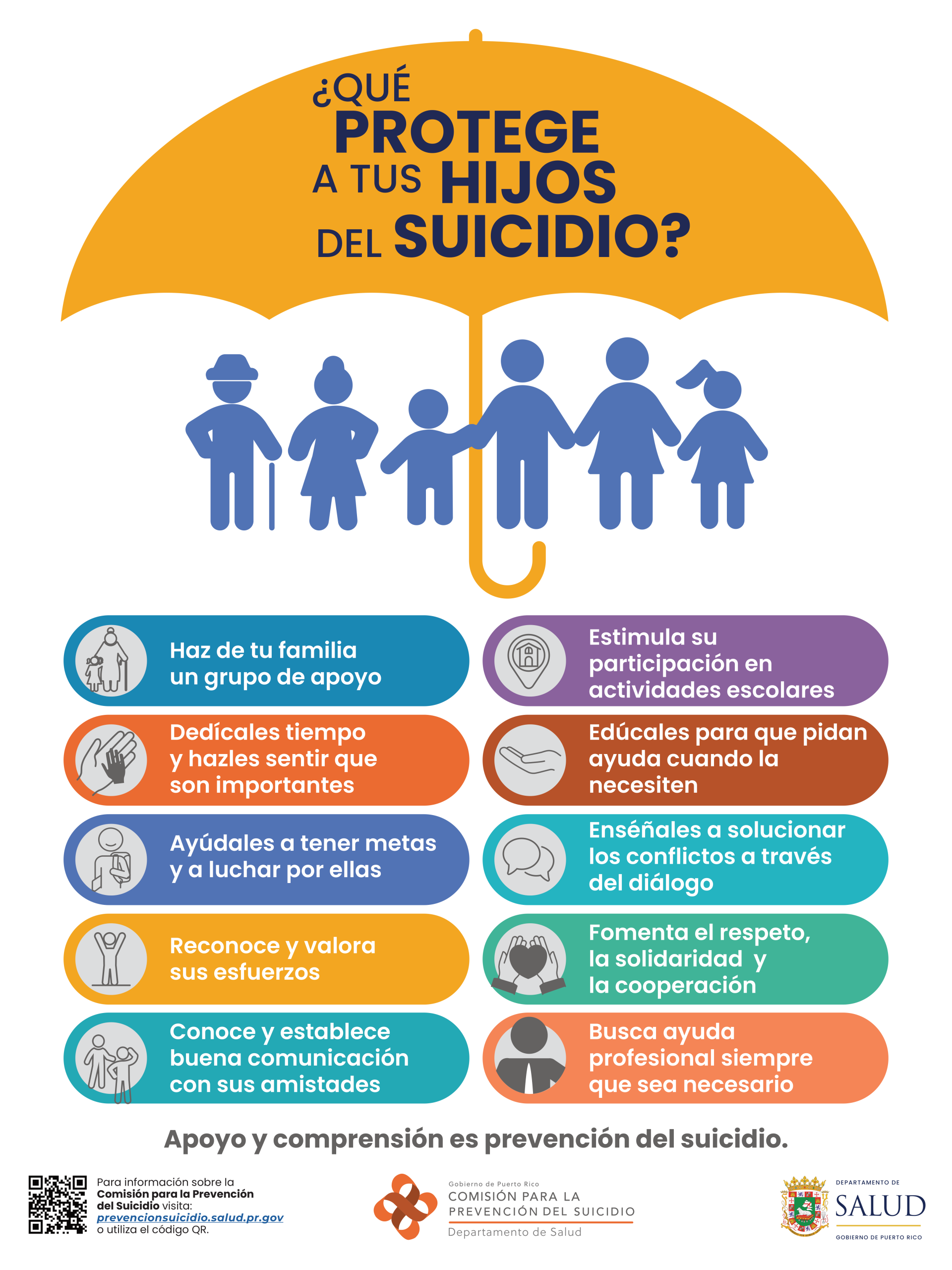 Qué Protege a tus hijos del suicidio 2025- Comisión para la Prevención del Suicidio